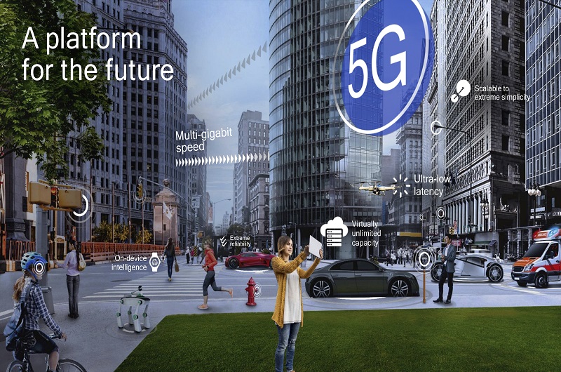 Which US Cities Will Get 5G In 2019