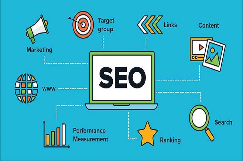 Top 10 Best SEO Tools for 2019