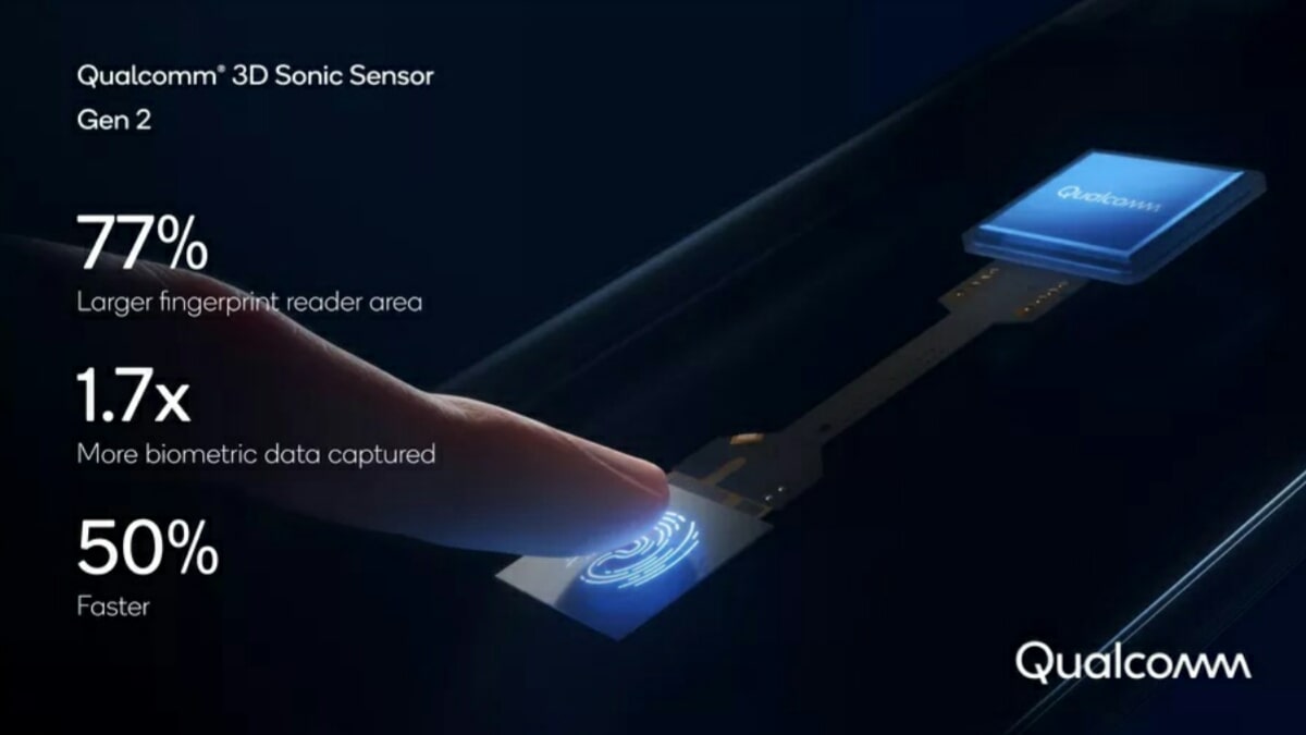 Second generation Qualcomm fingerprint scanner